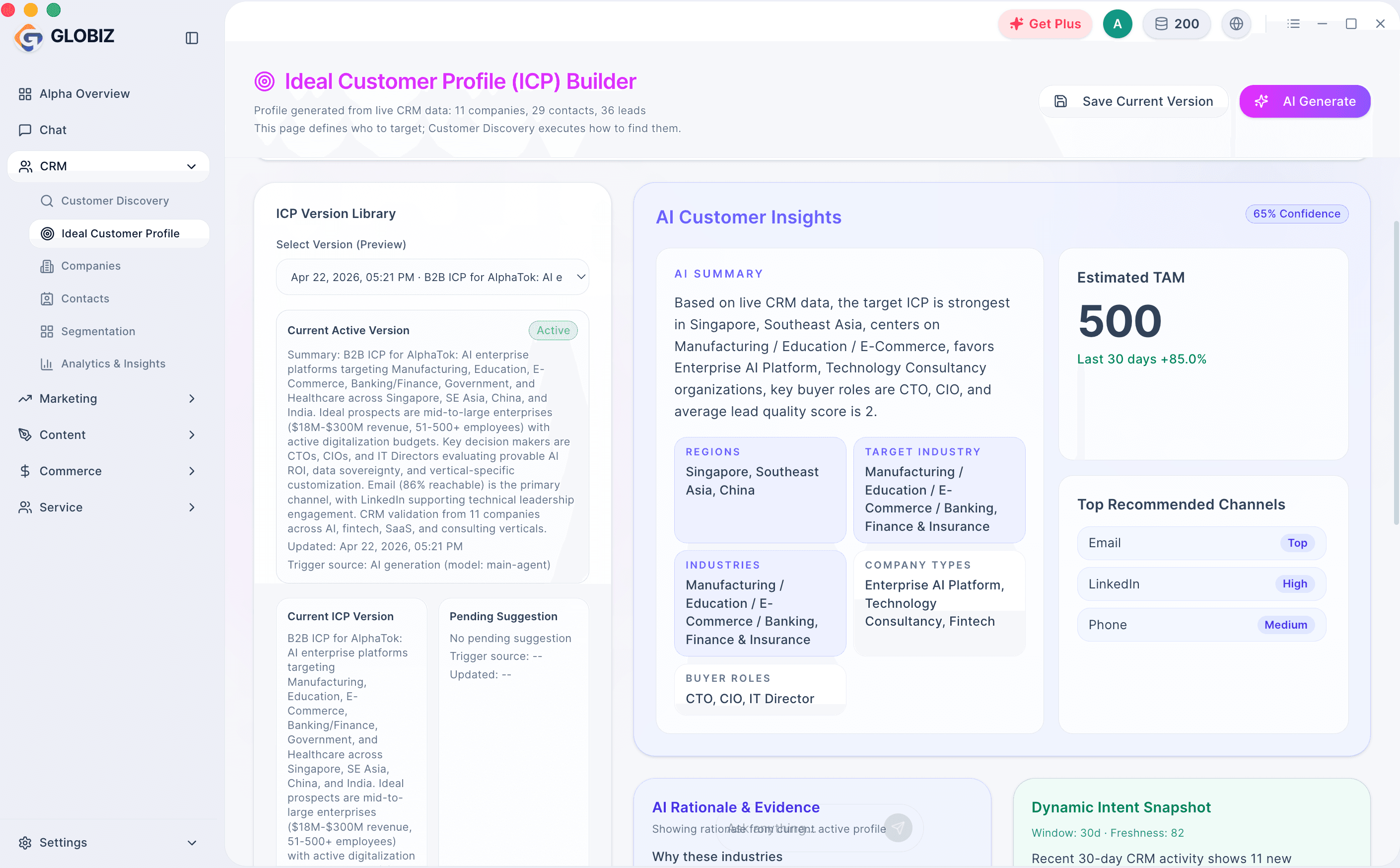 GlobizWork ideal customer profile builder