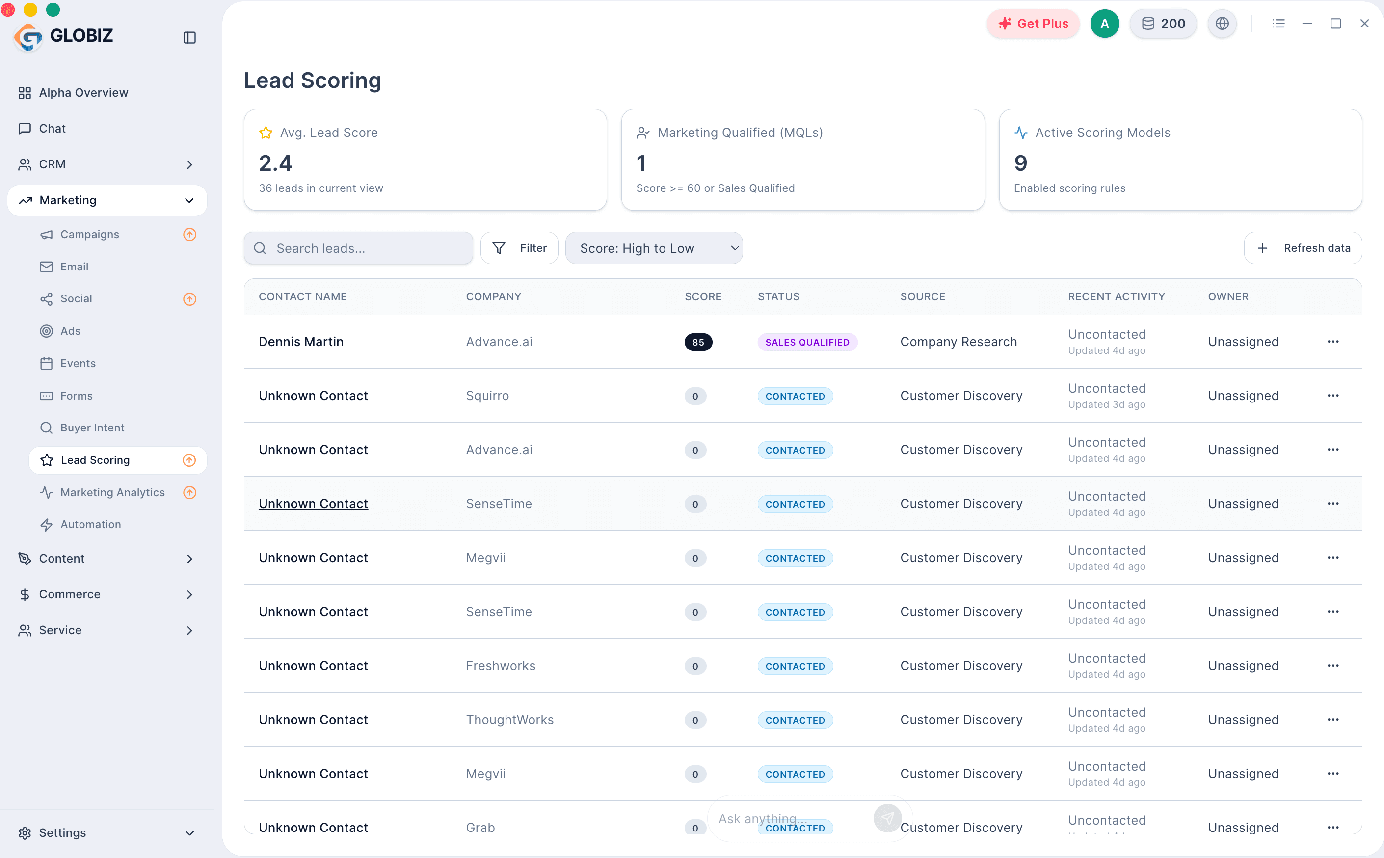 Globiz lead scoring screen